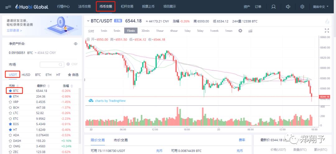 币币交易怎么玩？